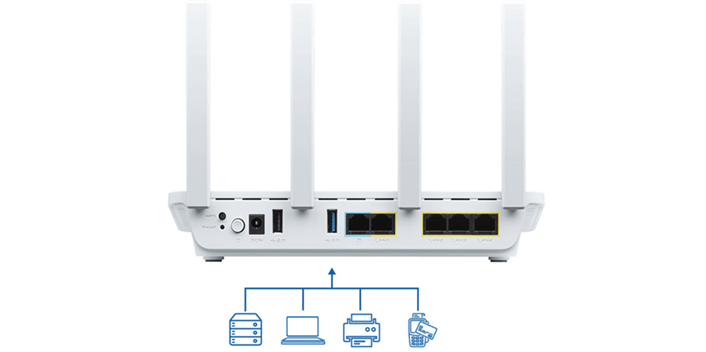 Veelzijdige connectiviteit